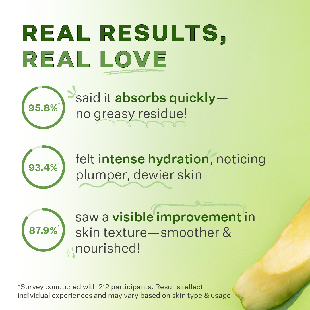 Avocado & Ceramides Barrier Strengthening Moisturiser